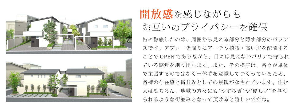 開放感を感じながらも お互いのプライバシーを確保 特に徹底したのは、周囲から見える部分と隠す部分のバランスです。アプローチ周りにアーチや植栽・高い塀を配置することでOPENでありながら、目には見えないバリアで守られている感覚を創り出します。また、その様子は、各々が単体で主張するのではなく一体感を意識してつくっているため、各棟の存在感と街並みとしての景観がなされています。住む人はもちろん、地域の方々にも“やすらぎ”や“優しさ”を与えられるような街並みとなって頂けると嬉しいですね。