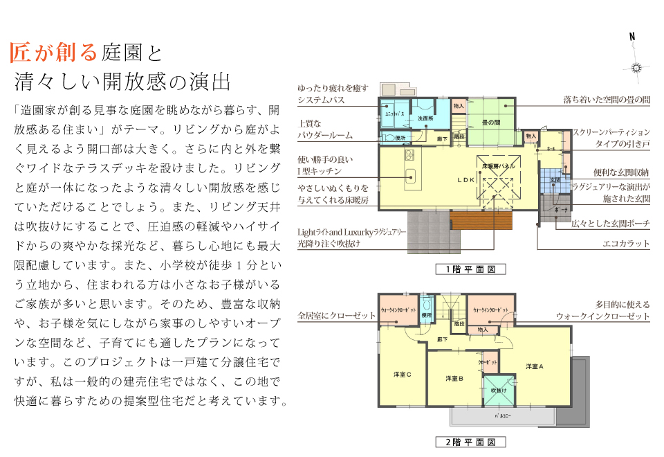 匠が創る庭園と 清々しい開放感の演出 「造園家が創る見事な庭園を眺めながら暮らす、開放感ある住まい」がテーマ。リビングから庭がよく見えるよう開口部は大きく。さらに内と外を繋ぐワイドなテラスデッキを設けました。リビングと庭が一体になったような清々しい開放感を感じていただけることでしょう。また、リビング天井は吹抜けにすることで、圧迫感の軽減やハイサイドからの爽やかな採光など、暮らし心地にも最大限配慮しています。また、小学校が徒歩1分という立地から、住まわれる方は小さなお子様がいるご家族が多いと思います。そのため、豊富な収納や、お子様を気にしながら家事のしやすいオープンな空間など、子育てにも適したプランになっています。このプロジェクトは一戸建て分譲住宅ですが、私は一般的の建売住宅ではなく、この地で快適に暮らすための提案型住宅だと考えています。